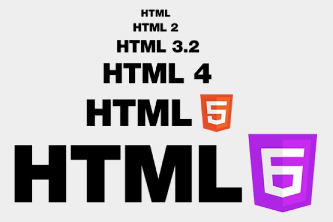 HTML6: O Futuro Mais Novo da Web