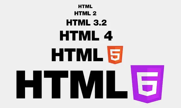 HTML6: O Futuro Mais Novo da Web